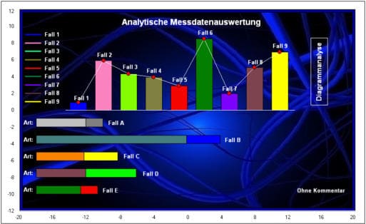 MathProf - Geometrie mit Objekten - Konstruktion von Gebilden - Geometrische Objekte