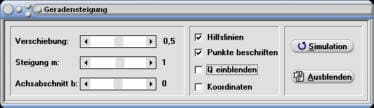 MathProf - Gerade - Lineare Funktion - Steigung - Winkel - Nullstelle - Anstieg - Plotter