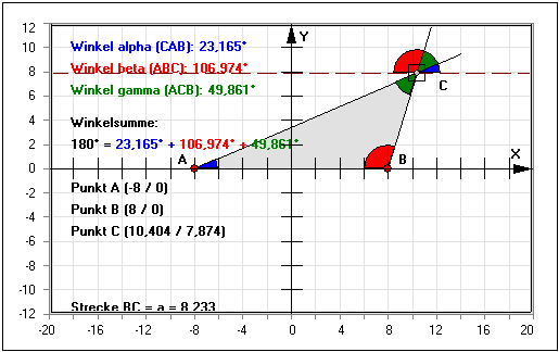 MathProf - Innenwinkel des Dreiecks - Dreieck - Innenwinkel - Winkelsumme - Winkel - Innenwinkelsatz - Innenwinkelsumme - Bild - Eigenschaft - Übersicht - Rechner