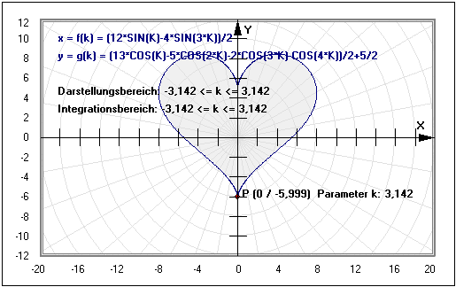 MathProf - Integral - Darstellung - Fläche - Integralrechnung - Bogenlänge - Integralfunktion - Integralrechner - Integralformel - Parameterkurven - Parametergleichungen - Parameterform - Parameterdarstellung - Parametrisierte Kurven - Flächeninhaltsfunktion - Integrationsgrenzen - Schwerpunktberechnung - Schwerpunktskoordinaten - Grafisch - Darstellen - Plotten - Graph - Grafik - Zeichnen