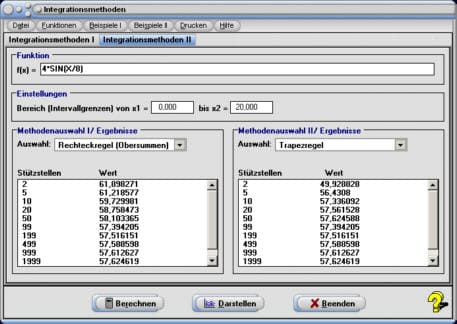 MathProf - Integrationsverfahren - Numerisches Integrieren - Numerisch - Numerische Mathematik - Trapezformel - Simpsonregel - Definition - Werte - Intervalle - Tabelle - Sehnentrapezregel - Rechteckmethodel - Mittelpunktmethode - Mittelpunktsregel - Trapezverfahren - Trapezmethode - Summierte Trapezregel - Rechner - Berechnen