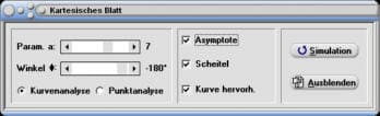 MathProf - Kartesisch - Blatt - Scheitel - Winkel - Schleife - Asymptote