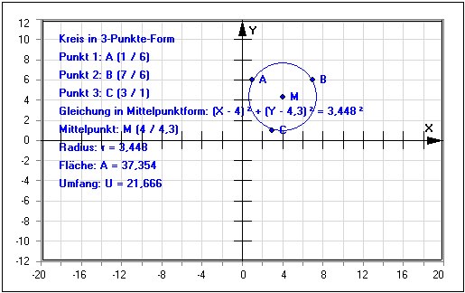 MathProf - Kreis - 3 Punkte - Gleichung - Fläche - Umfang - Normale - Tangente - Kreisgleichung - Kreismittelpunkt - Rechner - Berechnen