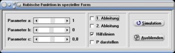 MathProf - Funktion dritten Grades - Kurve - Nullstellen - Hochpunkt - Tiefpunkt - Wendepunkt