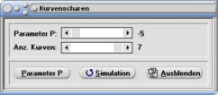 MathProf - Funktionsscharen plotten - Funktionsgraph - Plotter - Kurven - Kurvenschar - Geradenschar