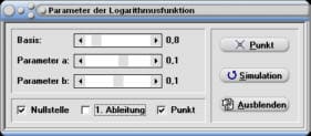 MathProf - Logarithmusfunktion - Kurve - Nullstelle - Parameter - Plotten - Transzendente Gleichung