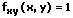 2. Partielle Ableitung fxy - Beispiel