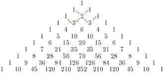 MathProf - Pascalsches Dreieck - Binomialkoeffizient - Rechner - Berechnen