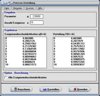 MathProf - Poisson - Verteilung - Tabelle - Wahrscheinlichkeit - Wahrscheinlichkeitsfunktion - Wahrscheinlichkeitsverteilung - Wahrscheinlichkeitstabelle - Erwartungswert - Zufallsgröße - Dichte - Dichtefunktion - Tabelle - Darstellen - Plotten - Graph - Rechner - Berechnen