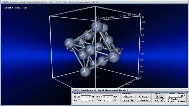 MathProf - Kristallstruktur - Kristallgitter - Gittermodell - Kristallgittertypen - Räumlicher Bau von Molekülen - Kubisch flächenzentriertes Gitter - Raumzentriertes Gitter - Kubisches Gitter - Raumgitter - Modell - Tabelle - Graph - Plotten - Plotter