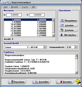 MathProf - Regressionsanalyse - Bivariate Korrelation - Logistische Regression - Logarithmische Regression - Exponentielle Regression - Korrelationskoeffizient - Nichtlineare Regression - Regressionsfunktion - Kurvenanpassung - Statistik - Regressionsverfahren - Wertepaare - Regressionsmodell - Exponentielle Regression - Trigonometrische Regression - Quadratische Regression - Kubische Regression - Rechner - Berechnen - Gleitender Durchschnitt - Gleitender Mittelwert - Gerichtete Abweichung - Linearer Mittelwert - Ungewichteter - Getrimmtes arithmetisches Mittel - Getrimmter Mittelwert - Gewichtetes arithmetisches Mittel - Gewogenes arithmetisches Mittel - Ungewogenes arithmetisches Mittel - Statistische Berechnungen - Grafiken - Statistische Größen