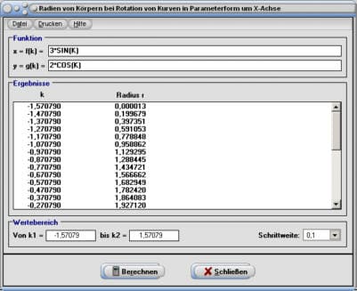 MathProf - Rotation - Körper - Radius - Mantelfläche - Oberfläche - Rotationsvolumen - Rotationsachse - Integralrechnung