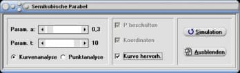 MathProf - Semikubische Parabel - Parameter