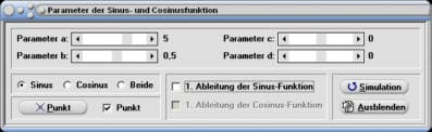 MathProf - Sinus - Kurve - Cosinus - Sinuskurve - Cosinuskurve - Ableitung - Winkelfunktion - Trigonometrische Funktionen