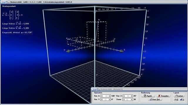 MathProf - Skalarprodukt - Inneres Produkt - Darstellung - Eigenschaften - Länge - Vektoren - Winkel - Skalarprodukt berechnen - Vektorrechnung - Winkel zwischen Vektoren - Rechner - Berechnen - Formel - Skalar - Vektor - Produkt - Dreidimensional - 3D - Multiplikation von Vektoren - Vektoren multiplizieren - Orthogonale Vektoren - Orthogonalität