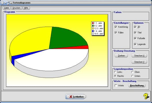 MathProf - Torte - Diagramm - Tortendiagramme - Fußzeile - Legende - Titel - Beschriftung - Darstellen - Darstellung - Auswertung - Auswerten