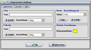 MathProf - Tortendiagramm - Beschriftung - Text - Farbe - Schrift 