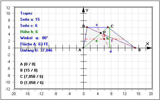 MathProf - Trapez - Flächeninhalt - Umfang - Höhe - Seite - Winkel - Berechnen - Berechnung - Schwerpunkt - Flächenschwerpunkt - Eigenschaften - Formel - Flächenberechnung - Viereck - Diagonalen - Vierecke - Diagonalenschnittpunkt - Seitenlänge - Darstellen - Gleichschenkliges Trapez - Rechtwinkliges Trapez - Trapeze - Allgemeines Trapez - Symmetrisches Trapez - Rechner