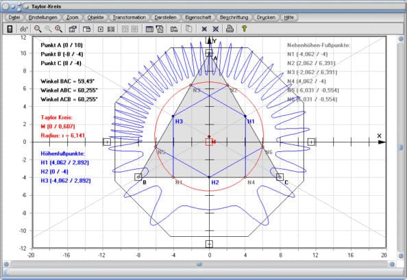 MathProf - Kurve - Darstellen - Plotten - Parameter - Gestaltung - Erweiterung - Anpassung - Funktionen - Farben - Layout - Flächen - Hintergrund