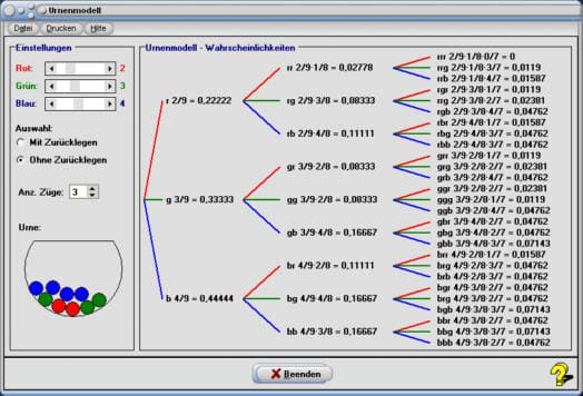 Urnenmodell Zurucklegen Zufallsexperiment Baumdiagramme Rechner