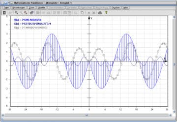 MathProf - Kurve - Funktion - Plot - Darstellung - Graph - Graphik - Plotter