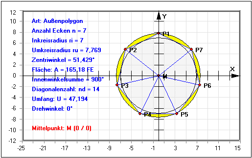 MathProf - Regelmäßiges Vieleck - Umfang - Winkel - Symmetrieachse - Symmetrieachsen - Mittelpunkt - Eckenmaß - Tabelle - Darstellung - Formeln - Formelsammlung - Koordinaten - Berechnung - Arbeitsblatt - Arbeitsblätter - Unterrichtsmaterial - Aufgaben - Ecken - Flächeninhalt - Diagonalen - N-Eck - Vielecke - Seitenlänge - Innenwinkelsumme - Heptagramm - Rechner - Berechnen