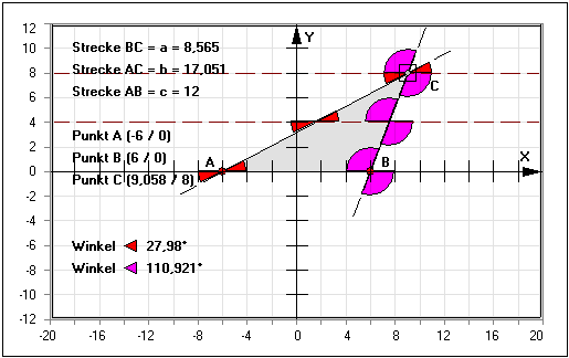 MathProf - Parallele Geraden - Winkel an Parallelen - Geraden - Nebenwinkel - Innenwinkel - Stufenwinkel - Winkelsumme - Wechselwinkel - Scheitelwinkel - Berechnung - Darstellen - Rechner - Berechnen - Entgegengesetzte Winkel - Supplementwinkel - Definition - Arbeitsblatt - Unterrichtsmaterial - Aufgaben