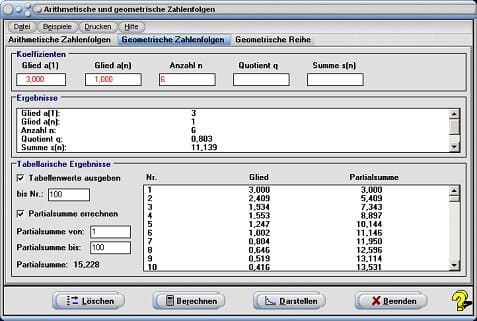 MathProf - Geometrische Zahlenfolge - Geometrische Zahlenreihe - Arbeitsblatt - Arbeitsblätter - Unterrichtsmaterial - Aufgaben - Gaußsche Summenformel - Kleiner Gauß - Teleskopreihe - Exponentialreihe - Logarithmische Reihe - Trigonometrische Reihe - Sinusreihe - Cosinusreihe - Geometrische Folge - Summe - Konvergenz - Divergenz - Partialsumme - Tabelle - Partialsumme - Darstellen - Rechner - Berechnen - Zeichnen - Formel