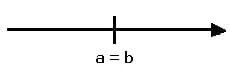 MathProf - Zahlen - Zahlengerade - 3