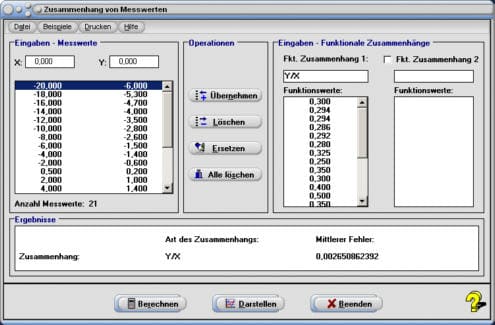 MathProf - Proportionalität - Indirekte Proportionalität - Direkte Proportionalität - Mittlere quadratische Abweichung - Proportionalitäten - Verhältnis - Verhältnisse - Zuordnung - Direkte Zuordnung - Indirekte Zuordnung - Darstellen - Rechner - Berechnen - Grafik - Zeichnen