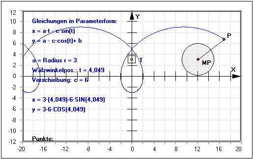 MathProf - Rollkurve - Simulation - Definition - Darstellung - Darstellen - Grafische Darstellung - Parameterdarstellung einer Zykloide - Winkel - Plotten - Animation - Zeichnen - Bahnkurve - Berechnen - Funktion - Gleichung - Kurve - Länge - Bogenlänge - Zykoidenbahn - Parameterdarstellung - Verlängerte Zykloide - Verkürzte Zykloide - Rechner