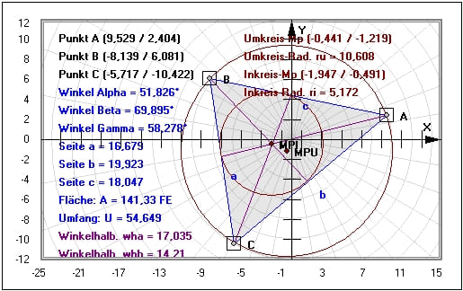 MathProf - Dreieck - Innenwinkel - Mittelsenkrechte - Seiten - Umfang - Winkel - Zeichnen - abc - Rechtwinklig - Rechner - Ankreise - Beispiel - Trigonometrie - Höhen - Winkelhalbierende - Seitenhalbierende