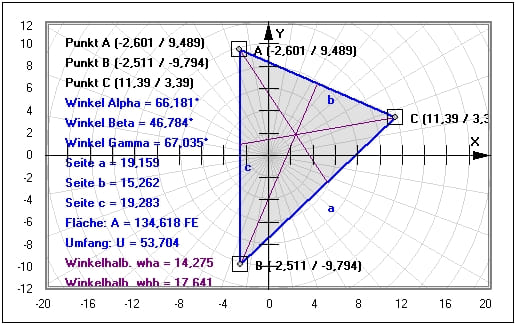 MathProf - Dreieck - Mittelpunkt - Mittelsenkrechte - Seiten - Formel - Umfang - Inkreis - abc - Darstellen - Ankreise - Beispiel - Unregelmäßiges Dreieck - Dreieck berechnen - Höhen - Winkel - Winkelhalbierende - Seitenhalbierende - Mittelsenkrechte - Rechner - Berechnen