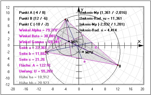 MathProf - Allgemeine Dreiecke - Schiefwinkliges Dreieck- Dreiecksungleichung - Umgekehrte Dreiecksungleichung - Winkelsummensatz - Längenberechnung - Innenwinkelsummensatz - Teildreiecke - Formeln - Formel - Flächenberechnung - Winkelberechnung - Konstruktion - Rechner - Berechnen