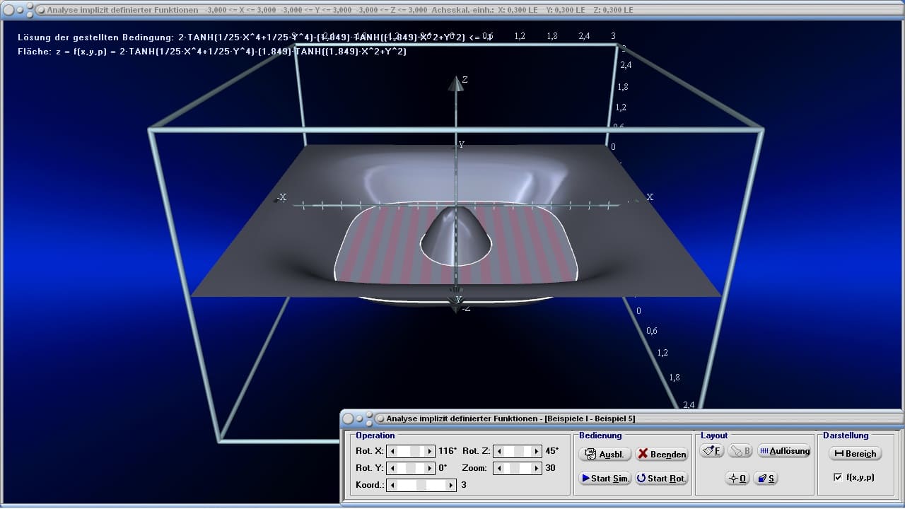 MathProf - Implizite Funktionen - Implizite Gleichungen - Implizit - Darstellung - Implizite Funktion - 3D - Flächenfunktion - Beispiel - 3D Funktion - 3D Funktionen - 3D Funktionsplotter - 3D-Plotter - 3D-Funktionsplot - Plotten - 3D-Flächen - 2 Unbekannte - Gleichung - Gleichungen mit 2 Unbekannten - Gleichungen mit 2 Variablen - Mehrdimensionale Funktionen - Flächenfunktion - Implizite Kurve - Implizite Kurvendarstellung - Funktionen mit mehreren Variablen - 3D-Plotter - 3D-Plot - 3D-Grafik - Grafisch - Darstellen - Plotten - Graph - Grafik - Zeichnen - Schaubild