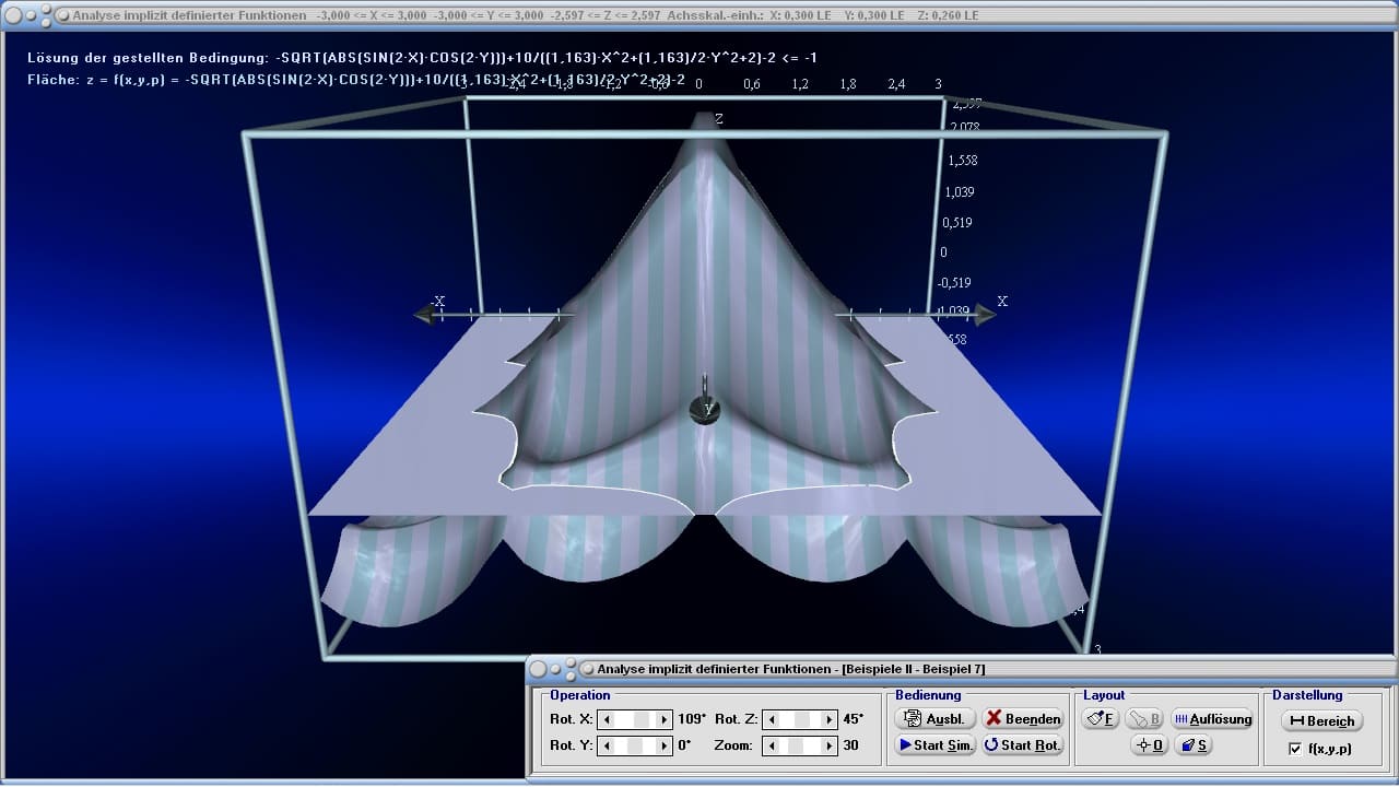 MathProf - Implizite Funktion - Kurven - Funktionen mit zwei Variablen - Implizit definerte Funktion - Implizite Kurven - Implizite Gleichungen - Implizit - Darstellung - Lösen - Parameter - Parametrisieren - Rechner - 3D - Flächenfunktion - Beispiel - 3D Funktion - 3D Funktionen - 3D Funktionsplotter - 3D-Plotter - 3D-Funktionsplot - 3D-Fläche - 2 Unbekannte - Gleichung - Gleichungen mit 2 Unbekannten - Gleichungen mit 2 Variablen - Mehrdimensionale Funktionen - Flächenfunktion - Implizite Kurve - Implizite Kurvendarstellung - Funktionen mit mehreren Variablen - Grafisch - Darstellen - Plotten - Graph - Grafik - Zeichnen - Schaubild