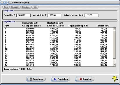MathProf - Rechenbeispiel - Darstellen - Annuitätenrechner - Annuitätenrechnung - Ratentilgung - Tilgung - Tilgungsplan - Annuitätenrate - Tilgungsrechnung - Tilgung berechnen - Annuitätendarlehen - Tilgungszeit - Tilgungsdauer - Tilgungsrate - Diagramm - Berechnen - Rechner