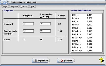 MathProf - Ereignisse - Ereignis - Idempotenzgesetz - Stochastische Unabhängigkeit - Stochastische Abhängigkeit - Abhängig - Unabhängig - Unabhängige Ereignisse - Stochastisch unabhängig - Stochastisch abhängig - Statistisch unabhängig - Ereignismenge - Gegenereignis - Häufigkeiten - Beispiel - Rechner - Wahrscheinlichkeit - Vierfeldertafel - Berechnen - Berechnung - Additionssatz - Produktsatz - Multiplikationssatz - Gegenwahrscheinlichkeit