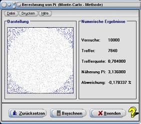 MathProf - Pi - Kreiszahl - Näherungsverfahren - Ludolphsche Zahl - Zahl - Berechnen - Näherungsverfahren - Kreiszahl Pi - Monte-Carlo-Simulation - Monte Carlo - Methode - Bestimmung der Kreisfläche - Annäherung an Pi - Berechnung der Kreiskonstante Pi - Rechner - Buffon - Nadelexperimt - Berechnung - Bestimmung - Simulation - Animation - Darstellen - Grafik