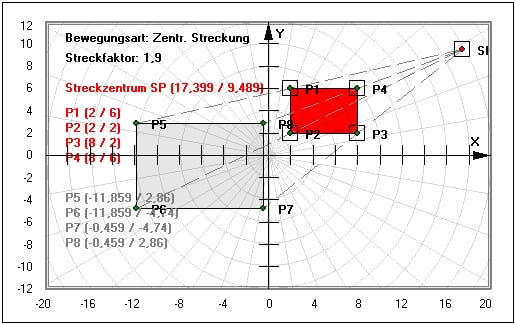 MathProf - Geradenspiegelung - Spiegelung an Gerade - Arbeitsblatt - Arbeitsblätter - Aufgaben - Darstellung - Berechnung - Abbildungsmatrix - Eigenschaften - Matrix - Berechnen - Zentrische Streckung - Streckfaktor - Streckzentrum - Berechnen - Graph - Rechner - Grafik - Zeichnen