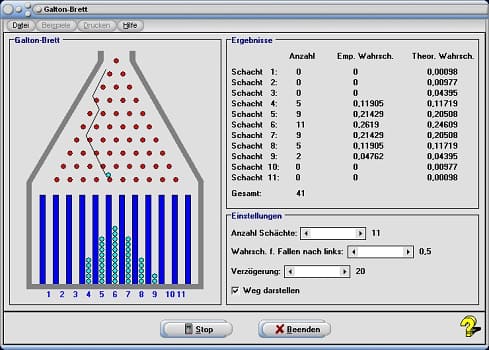 MathProf - Galton-Brett - Galton board - Galtonbrett - Darstellung - Berechnung - Simulator - Darstellen - Möglichkeiten - Anzahl - Wege - Aufbau - Bernoulli - Ergebnisse - Ergebnismenge - Funktion - Berechnen - Auswertung - Auswerten - Zufall - Zufallsexperiment - Rechner