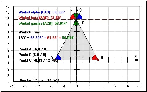 MathProf - Nebenwinkel - Wechselwinkel - Innenwinkel - Arbeitsblatt - Arbeitsblätter - Unterrichtsmaterial - Übungsaufgaben - Aufgaben - Winkelarten - Darstellung - Ermitteln - Bestimmen - Definition - Dreiecksungleichung - Winkelbetrachtungen -  Berechnen - Winkelverhältnis - Dreieck - Summe - Innenwinkelsumme - Winkelsumme - Beispiel