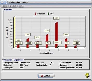 MathProf - Jahreszins - Jahreszinsrechnung - Finanzen - Zinssatz - Guthaben - Kapital - Zins - Kontostand - Konto - Einzahlung - Verzinsung - Diagramm - Rechner - Endwert - Formel - Formeln - Arbeitsblatt - Arbeitsblätter - Unterrichtsmaterial - Unterrichtsmaterialien - Lernen - Erlernen - Übungen - Aufgaben - Definition
