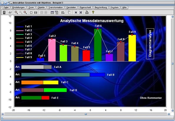 MathProf - Grafik - Balken - Diagramm - Programm - Software - Auswerten - Messwerte - Messdaten - Daten - Darstellen - Grafisch - Auswertung