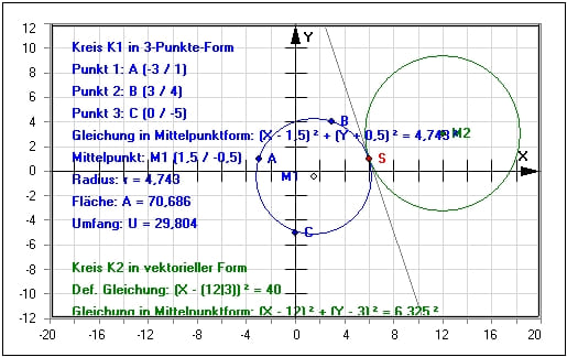 MathProf - Kreise - Tangenten - Berührpunkt - Gleichung - Kreisgleichungen - Beispiel - Zwei Kreise - Berührungspunkt - Berechnen - Rechner