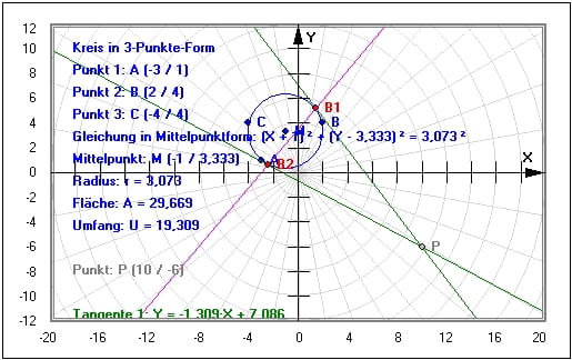 MathProf - Kreis - Punkt - Abstand - Kreisgleichung - Vektorgleichung - Gleichung - Polare - Normale - Berührpunkte - Berührpunkt - Beispiel - Parameterdarstellung - Flächeninhalt - Umfang - Berührpunkt - Kreisberechnung - Fläche - Umfang - Kreisfläche - Kreisumfang - Tangente an Kreis - Tangente - Kreistangente - Kreismittelpunkt - Kreisdarstellung - Graph - Rechner - Berechnen - Grafik - Zeichnen