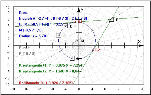 MathProf - Kreis - Punkt - Abstand - Kreisgleichung - Vektorgleichung - Gleichung - Scheitelgleichung - Mittelpunkt - Berührungspunkt - Beispiel - Parameterdarstellung - Kreis durch 3 Punkte - Tangentengleichung - Polare - Tangente - Kreisberechnung - Tangente durch Punkt - Kreisumfang - Kreistangente - Kreismittelpunkt - Rechner - Berechnen