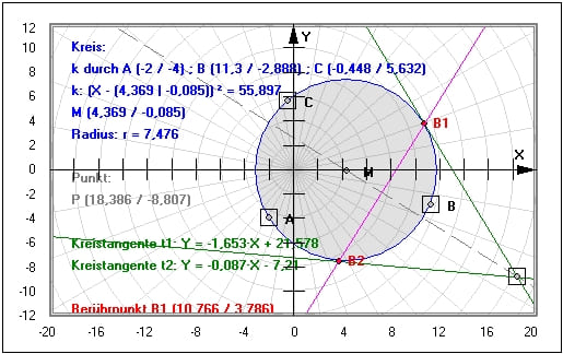 MathProf - Kreis - Punkt - Tangente - Tangenten - Normale - Scheitelgleichung - Mittelpunkt - Berührungspunkt - Koordinatenform - Beispiel - Parameterdarstellung - Kreis durch 3 Punkte - Tangentengleichung - Polare - Kreisberechnung - Kreisgleichung - Tangente durch Punkt - Kreisumfang - Kreistangente - Kreismittelpunkt - Rechner - Berechnen