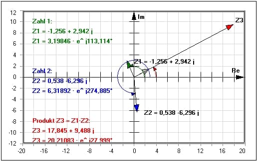 MathProf - Komplexe Zahlen - Division komplexer Zahlen - Multiplikation komplexer Zahlen - Zeigerdiagramm - Zeiger - Komplexe Zahlen multiplizieren - Komplexe Zahlen dividieren - Imaginäre Zahlen multiplizieren - Imaginäre Zahlen dividieren - Rechner - Berechnen - Beispiel