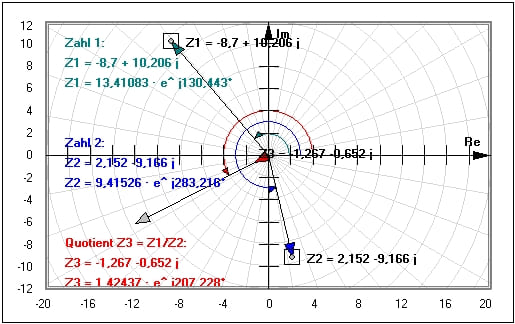 MathProf - Komplexe Zahlen - Grafische Multiplikation - Grafisches Multiplizieren - Multiplikation zweier komplexer Zahlen - Division zweier komplexer Zahlen - Quotient zweier komplexer Zahlen - Produkt komplexer Zahlen - Quotient komplexer Zahlen - Rechner - Berechnen - Zeichnen